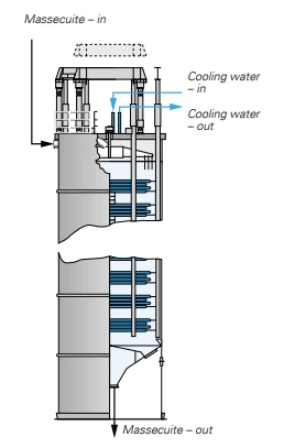 Disc-cooled super crystallizer