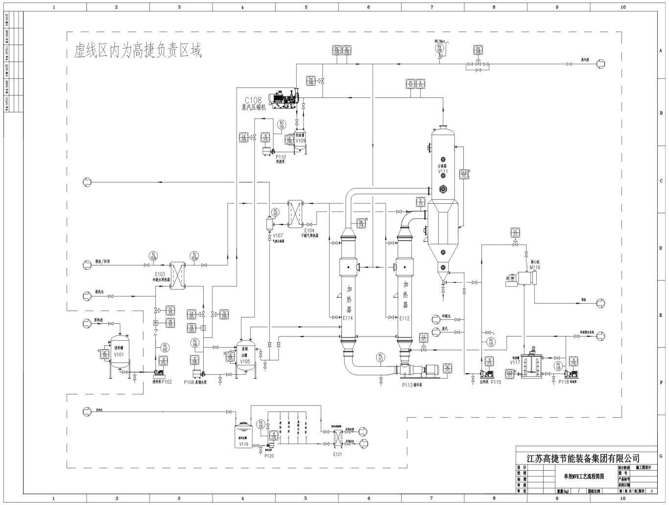 Zinc sulfate monohydrate MVR evaporation crystallization