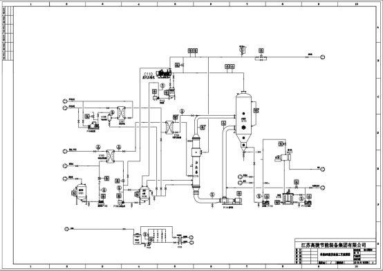 Preparation of magnesium sulfate heptahydrate by MVR evaporation and crystallization at low temperature